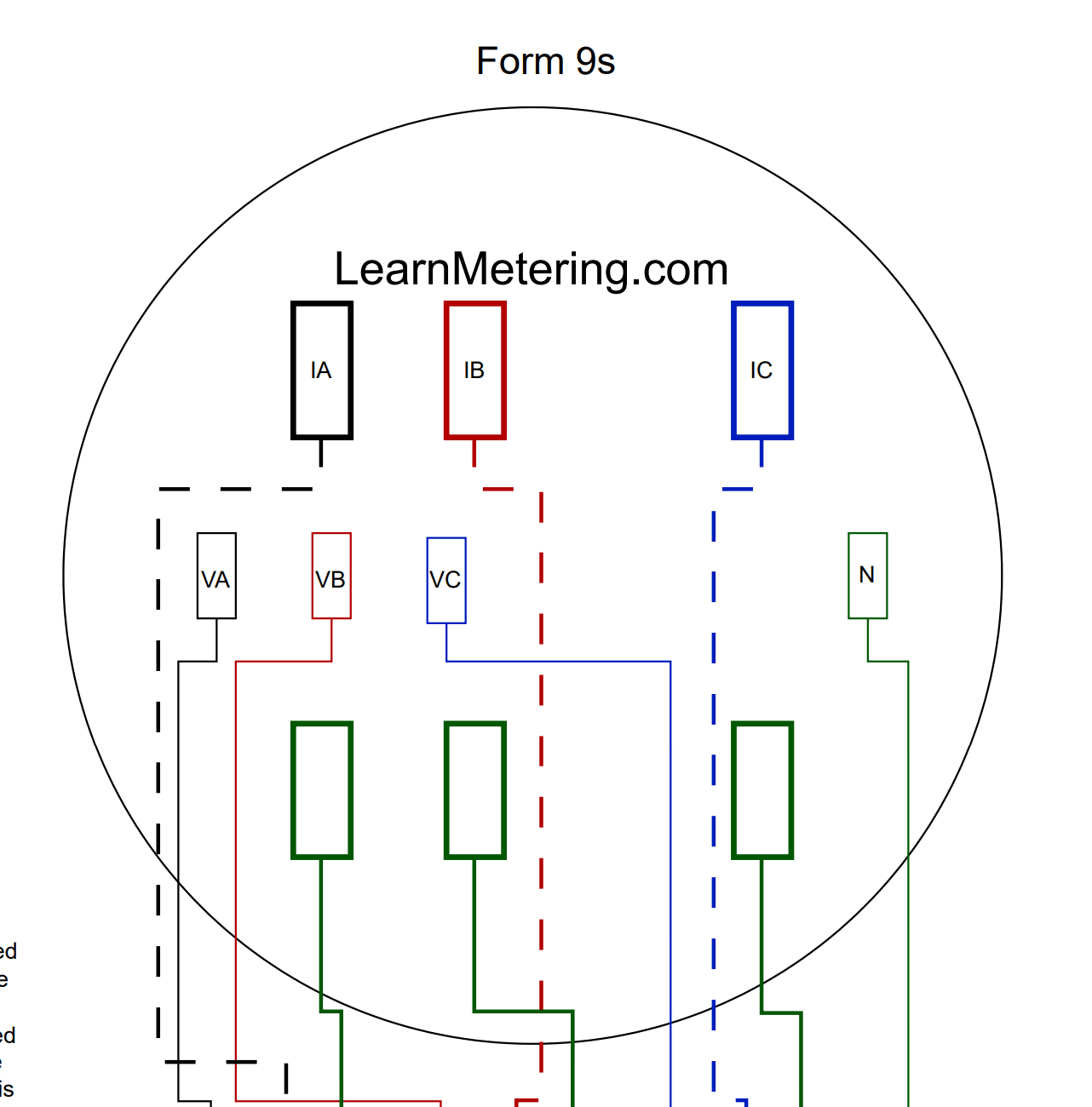 Form 9s Wiring Diagram - Learn Metering
